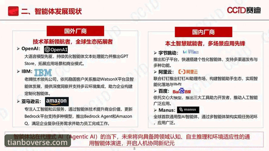 2025年体育综合App的7大颠覆性功能详解：从观赛到竞猜的全链路革新