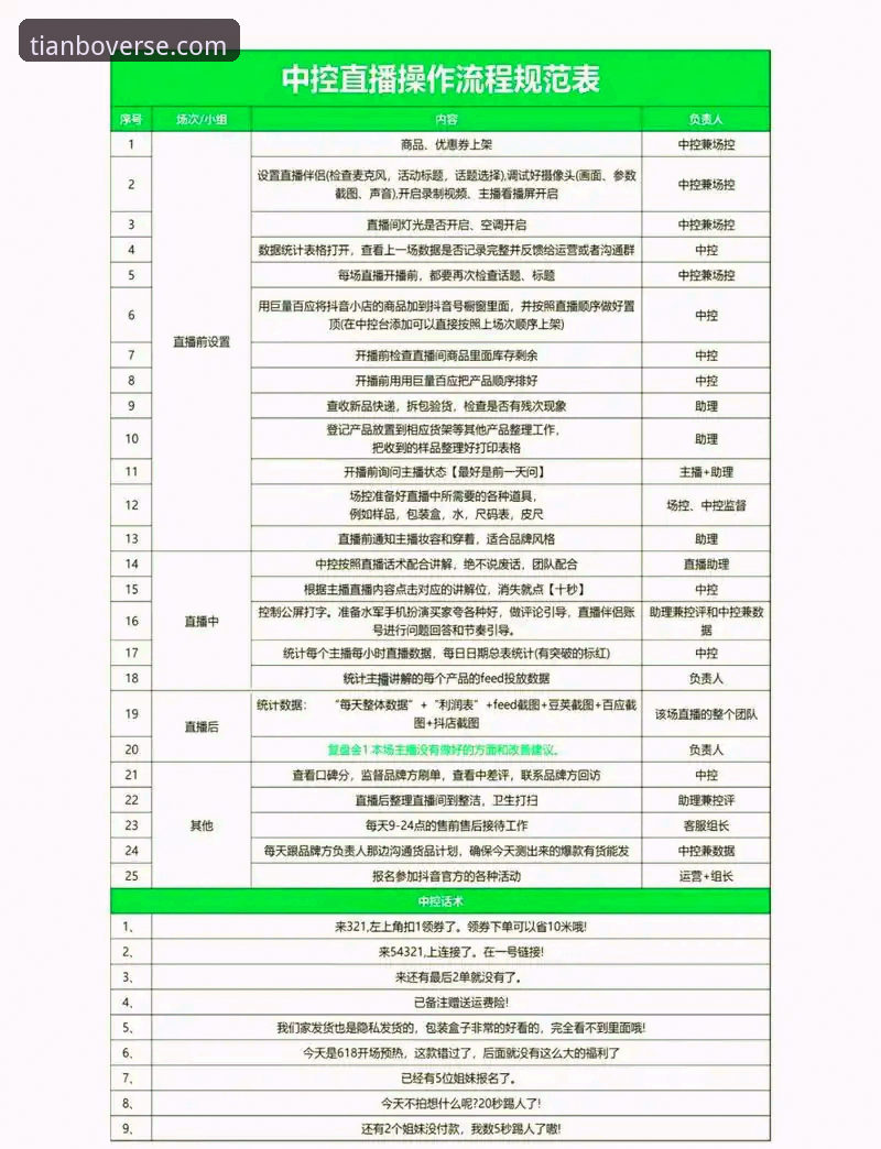天博TB体育赛事直播攻略 如何高效运用天博TB体育赛事直播攻略?专业分析师详解操作技巧